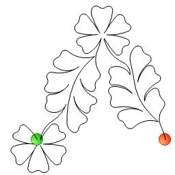 Stitch outline of Floral Chain (12 inch)