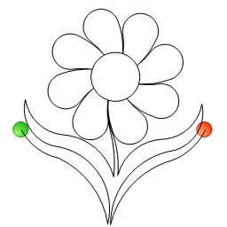 Stitch outline of gdaisyborder