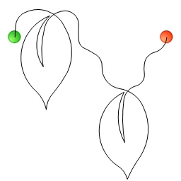 Stitch outline of Just Leaves (6 inch)