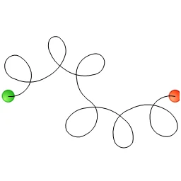 Stitch outline of looping