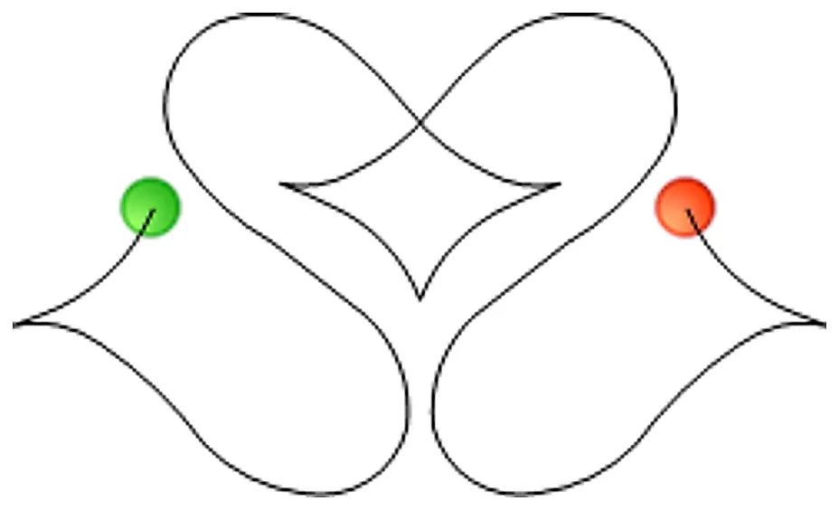 Stitch outline of baroque hearts