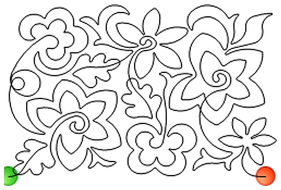 Stitch outline of Botanical Blossoms b2b