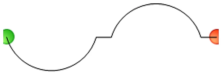 Stitch outline of brocade