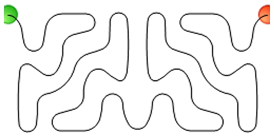 Stitch outline of Cactus (2 offset rows=12 inch)