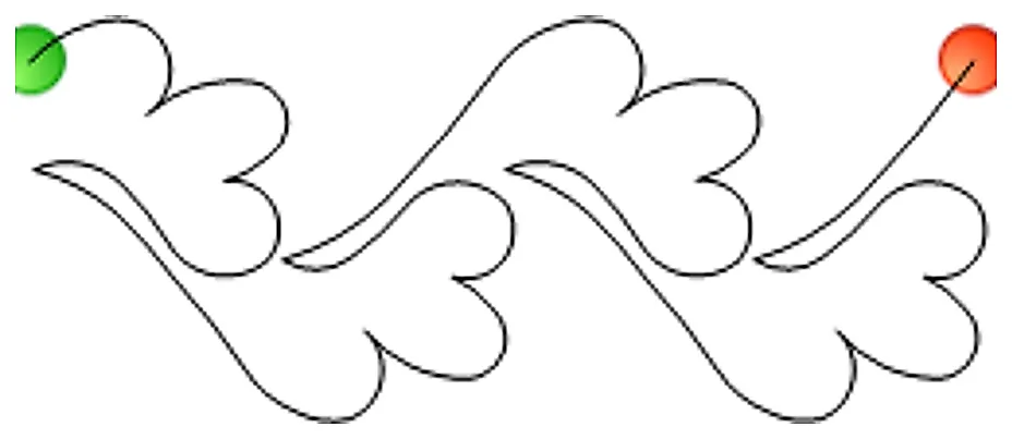 Stitch outline of CC Panto two repeats