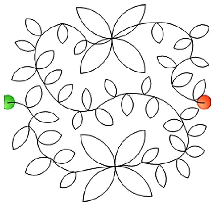 Stitch outline of chain border