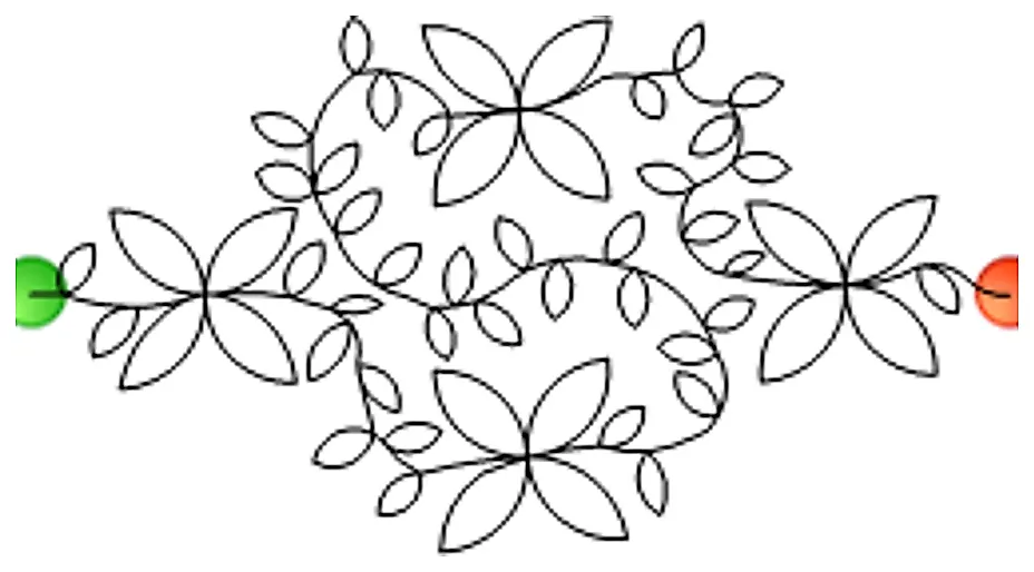 Stitch outline of chain border 2