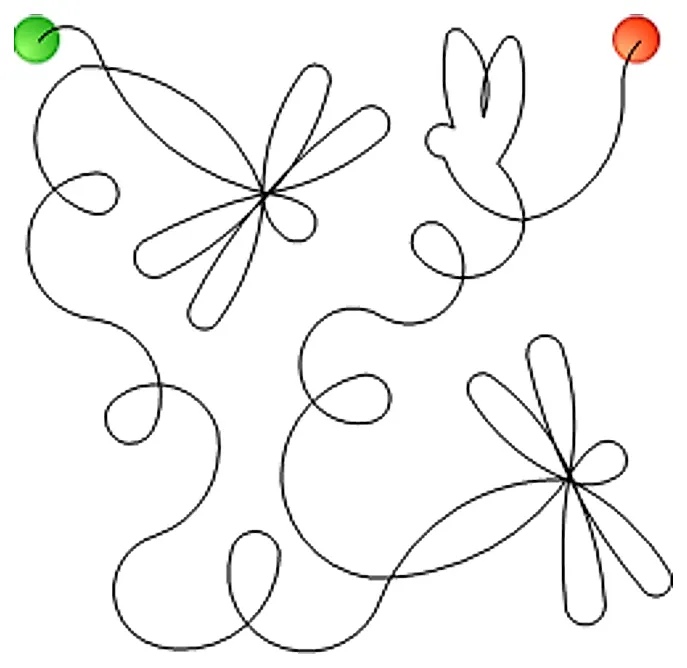 Stitch outline of dragonflies