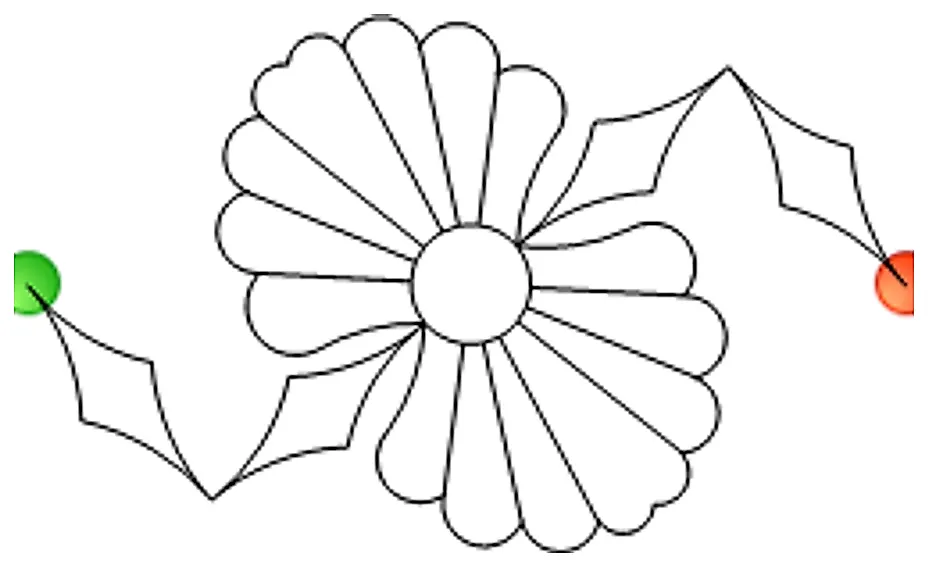 Stitch outline of elegant daisy border 1