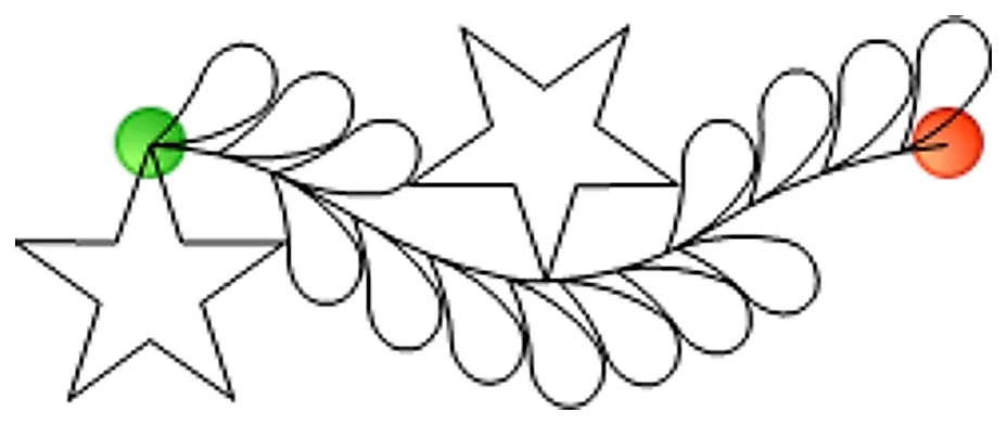 Stitch outline of Feather and Star Border