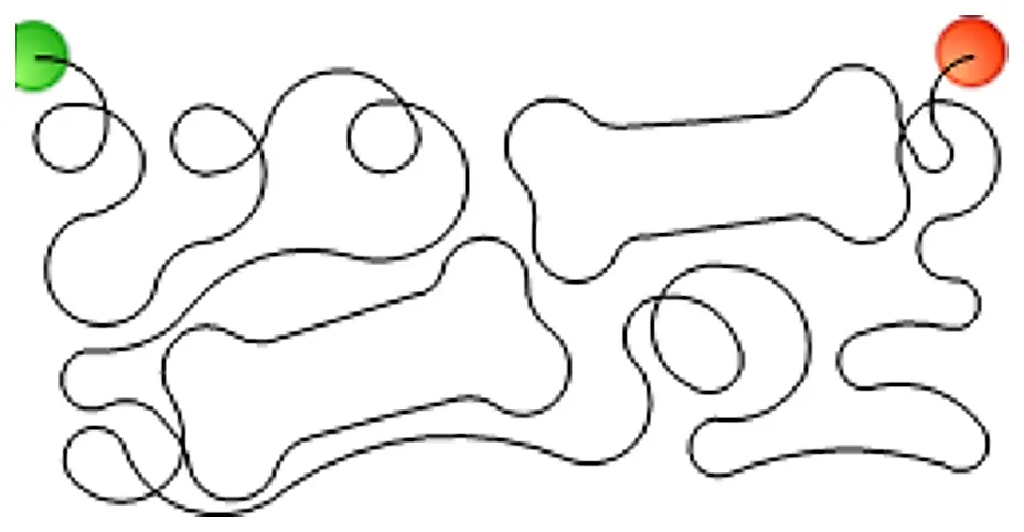 Stitch outline of FIS-Dog-Bones-Rectangular-Meander