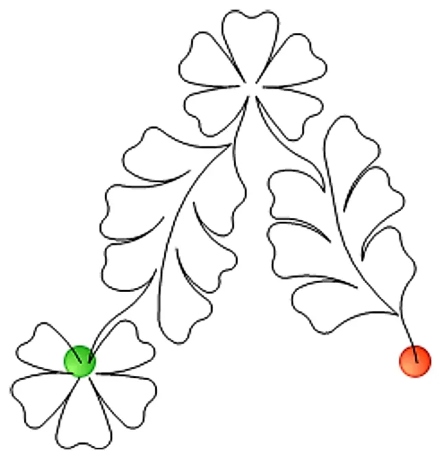 Stitch outline of Floral Chain (12 inch)