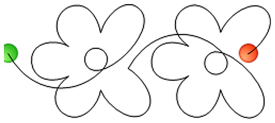 Stitch outline of Flower Power