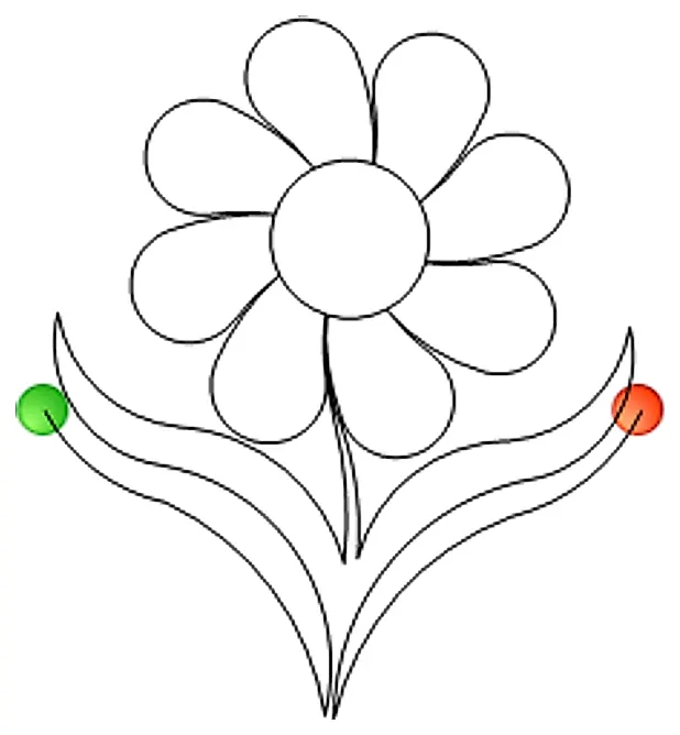 Stitch outline of gdaisyborder