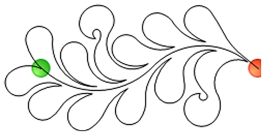Stitch outline of GQS-03 Feather Border