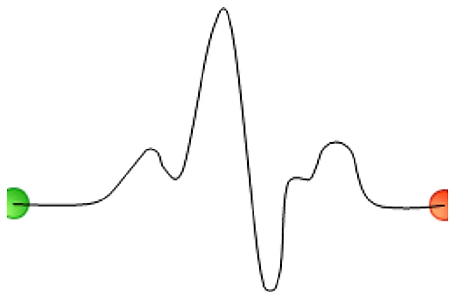 Stitch outline of heartbeat