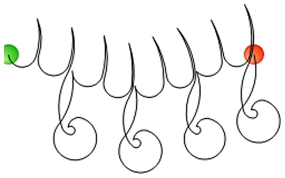 Stitch outline of Jazz Music (8 inch)