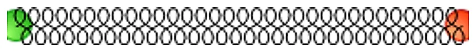 Stitch outline of Modern Loops