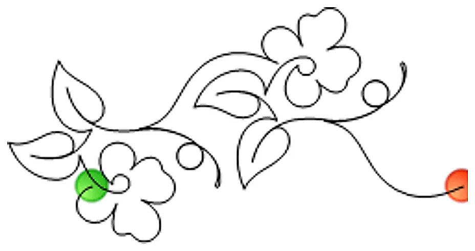 Stitch outline of Pansies