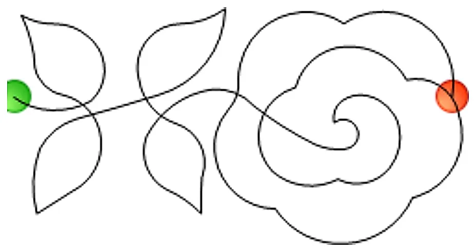 Stitch outline of rose vine panto