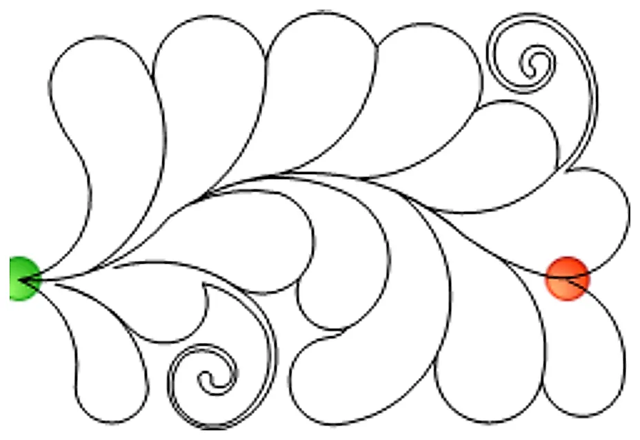 Stitch outline of Simply Feathered e2e