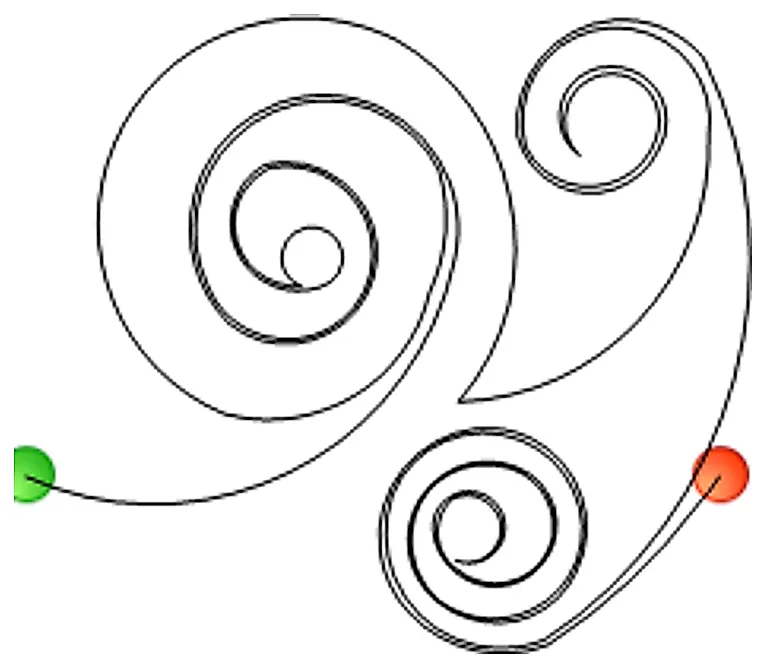 Stitch outline of SwirlsTwo