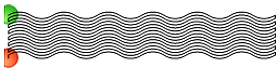 Stitch outline of Three Tours Wavy Stripe E2E