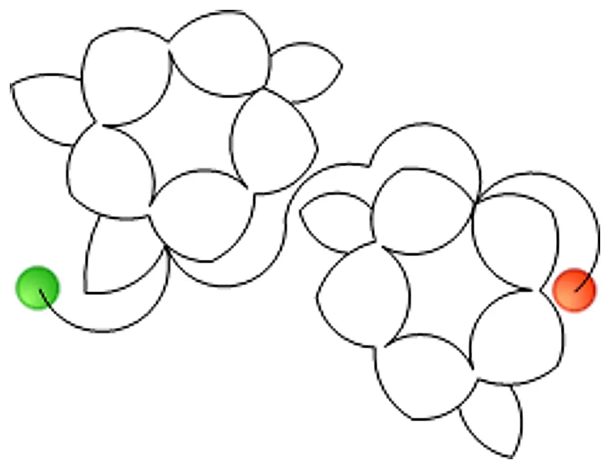 Stitch outline of Tumbling Flowers e2e