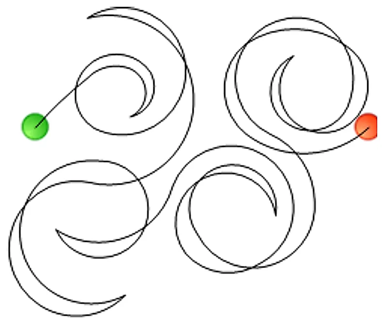 Stitch outline of Wind Swirls by Dave Dennis